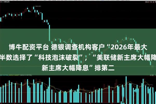博牛配资平台 德银调查机构客户“2026年最大风险”：超半数选择了“科技泡沫破裂”，“美联储新主席大幅降息”排第二